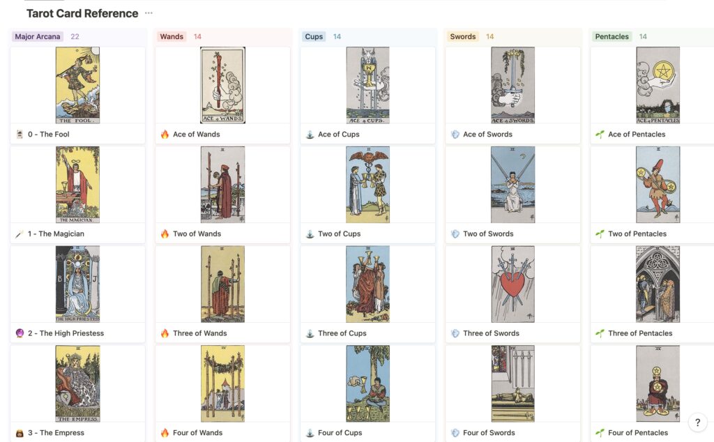 tarot study dashboard notion template screenshot