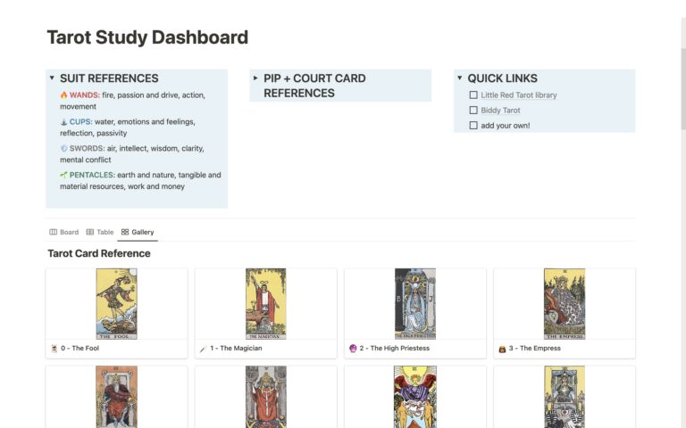 tarot study dashboard notion template screenshot