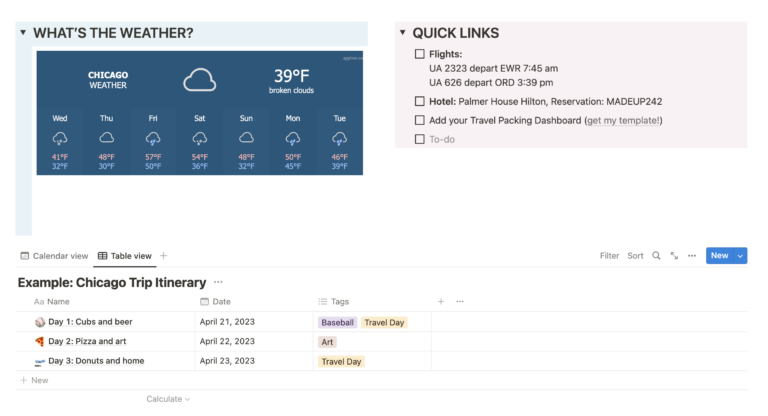 Notion Travel Itinerary Dashboard screenshots