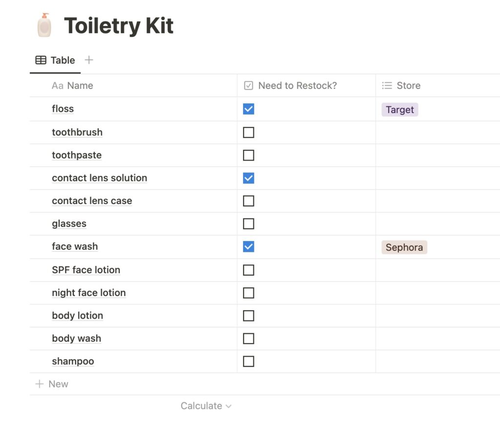 travel packing dashboard toiletry list