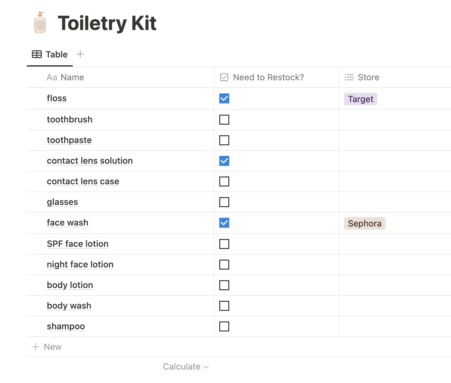 travel packing dashboard toiletry list