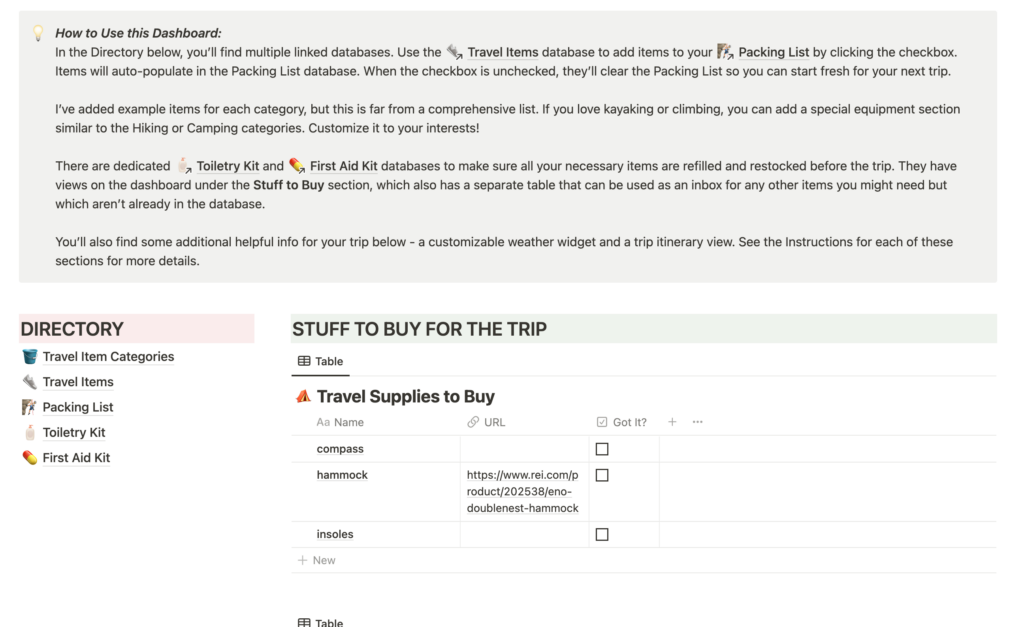 travel packing dashboard screenshot