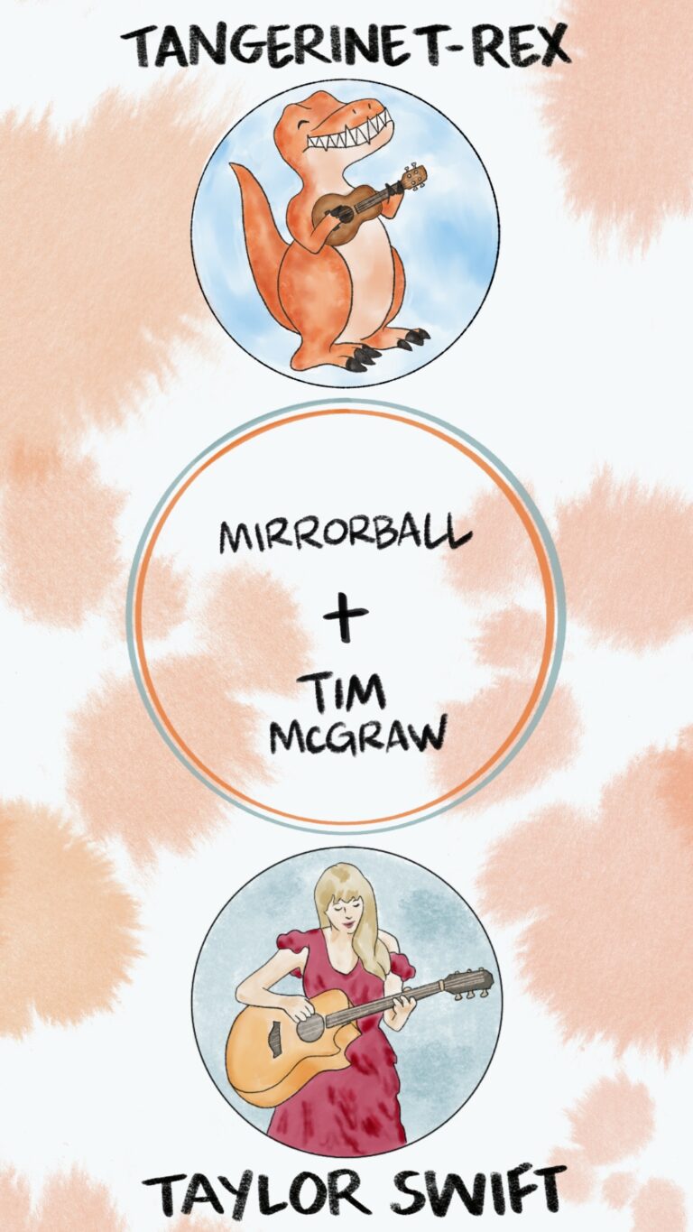 Taylor Swift Surprise Songs Set 1