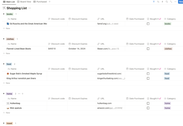 Notion Template: Shopping Dashboard