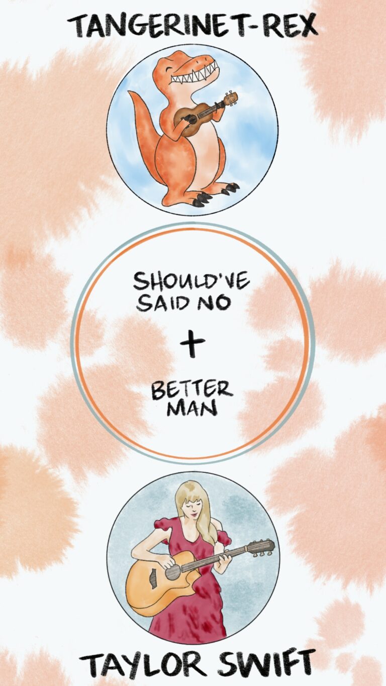 Taylor Swift Surprise Songs Set 23