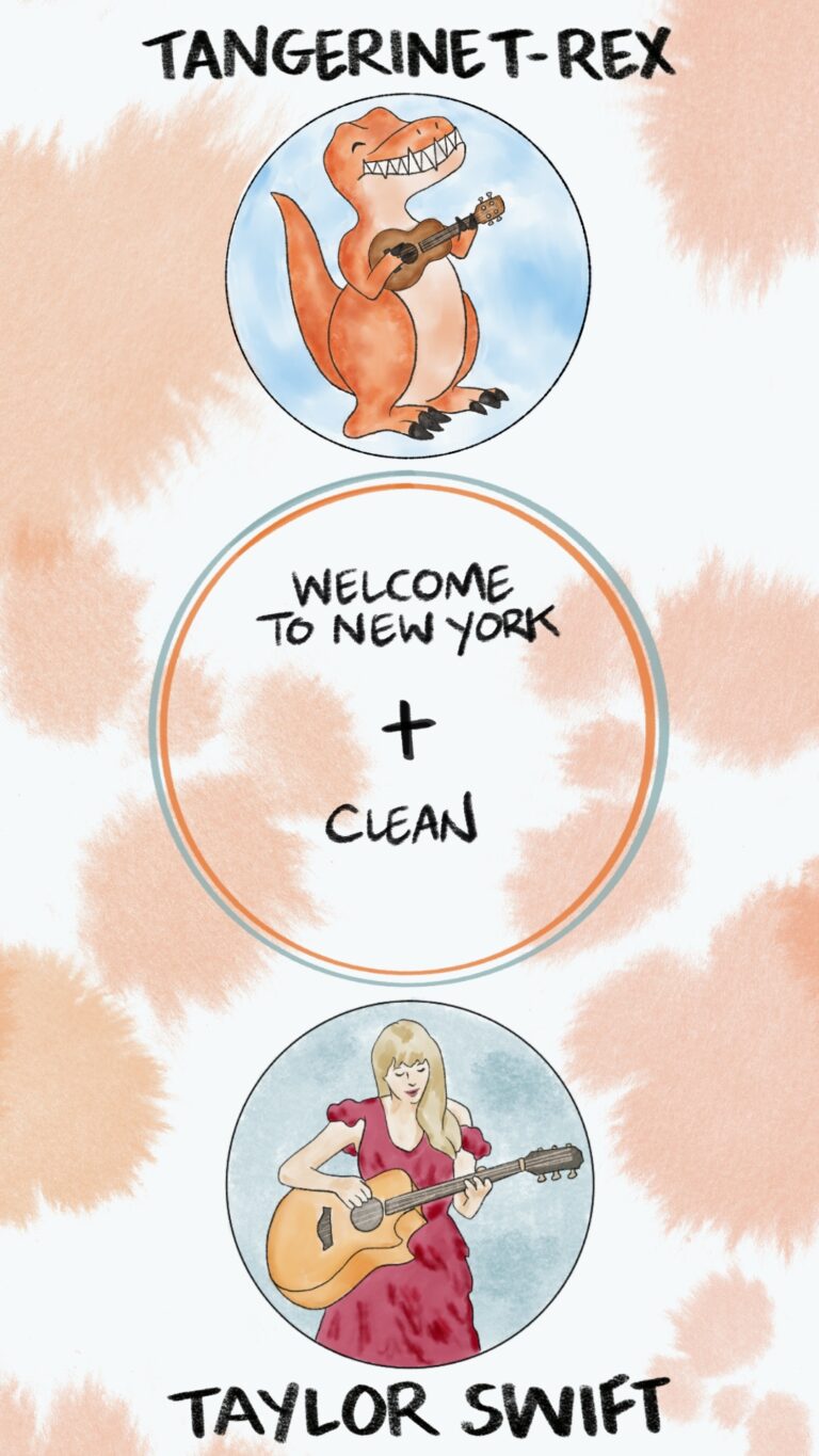 Taylor Swift Surprise Songs Set 28