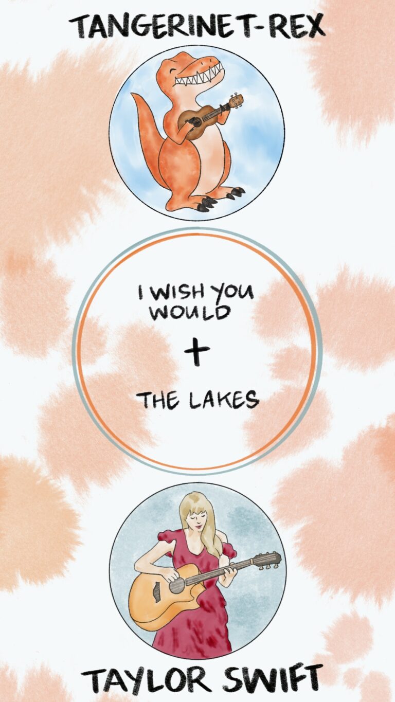 Taylor Swift Surprise Songs Set 29