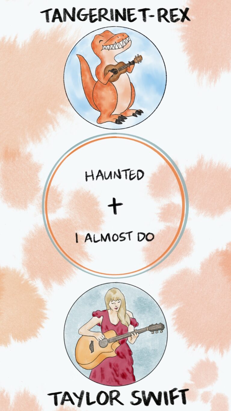 Taylor Swift Surprise Songs Set 32