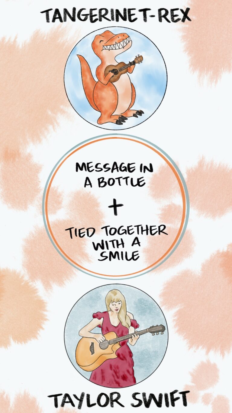 Taylor Swift Surprise Songs Set 45