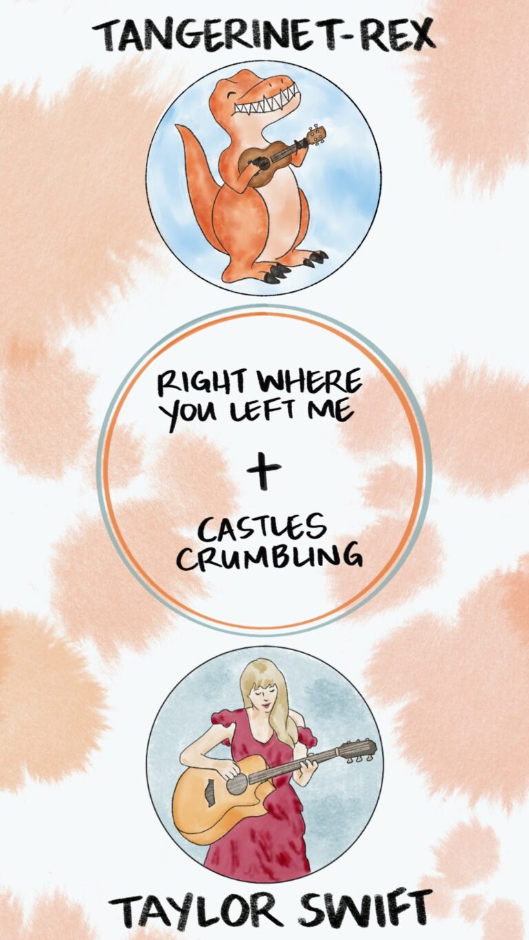 Taylor Swift Surprise Songs Set 46