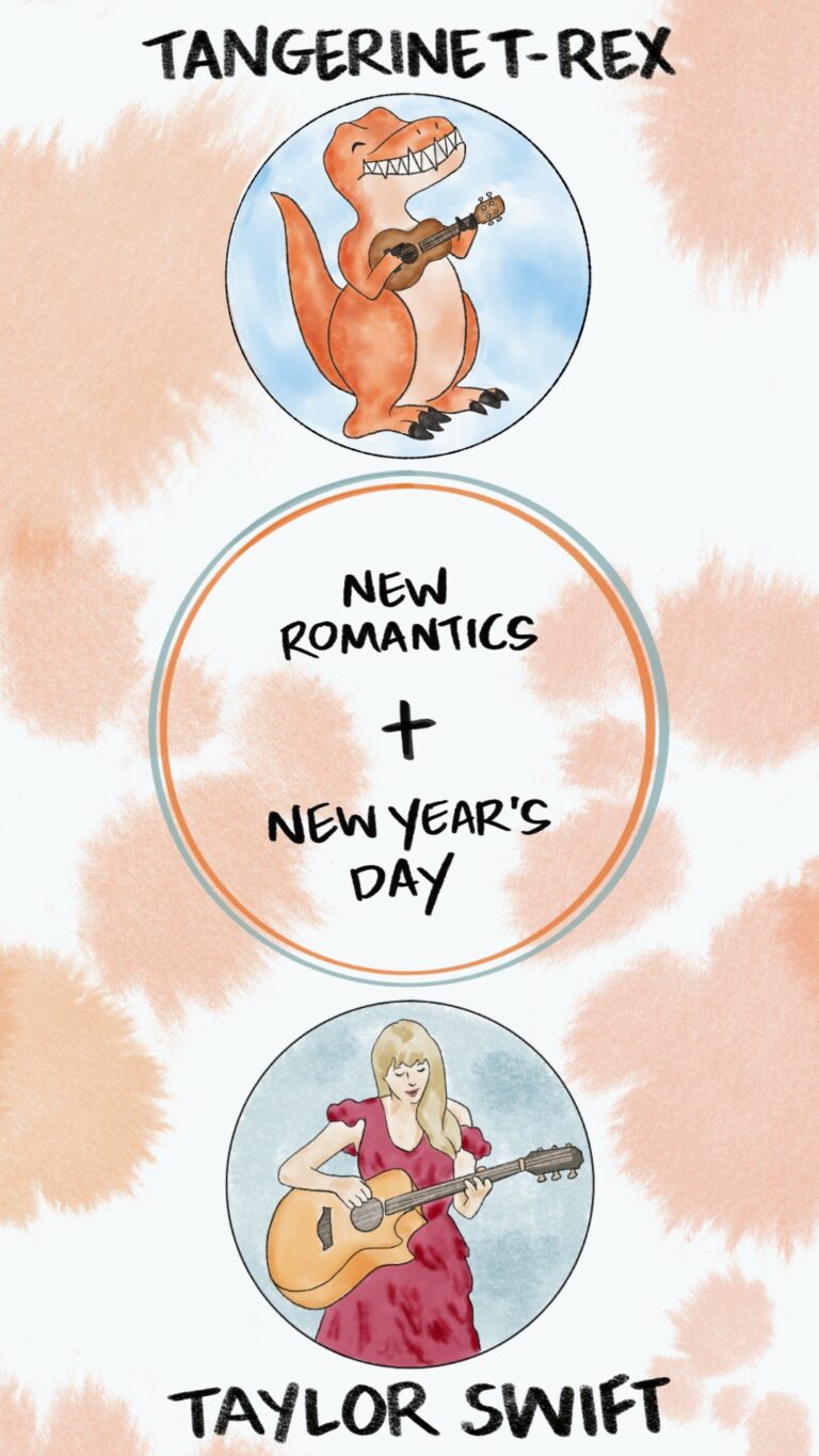 Taylor Swift Surprise Songs Set 53: New Romantics and New Year's Day