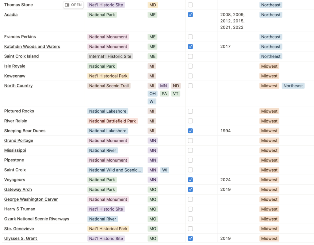 list of National Parks in a Notion database